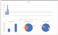 Load image into Gallery viewer, Planilha de Controle de Backlog de Manuntenção Diário e Semanal em Excel
