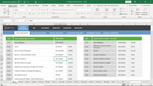 Load image into Gallery viewer, Planilha de Balanço Patrimonial em Excel 4.0
