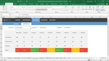 Load image into Gallery viewer, Planilha de Benchmarking (Análise da Concorrência) em Excel 4.0
