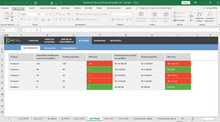 Load image into Gallery viewer, Planilha de Cálculo de Ponto de Equilíbrio em Excel 4.0
