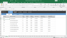 Load image into Gallery viewer, Planilha de Controle de Ligações Realizadas em Excel 4.0
