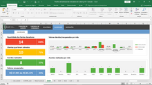 Load image into Gallery viewer, Planilha de Dashboard de Indicadores de Cobrança em Excel 4.0
