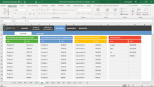 Load image into Gallery viewer, Planilha de Formação de Preços para Revenda 4.0
