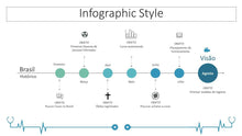 Load image into Gallery viewer, Apresentação de Impactos do Covid-19 em PowerPoint
