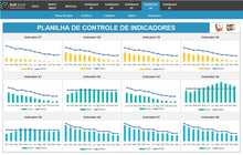 Load image into Gallery viewer, Planilha de Controle de Indicadores em Excel
